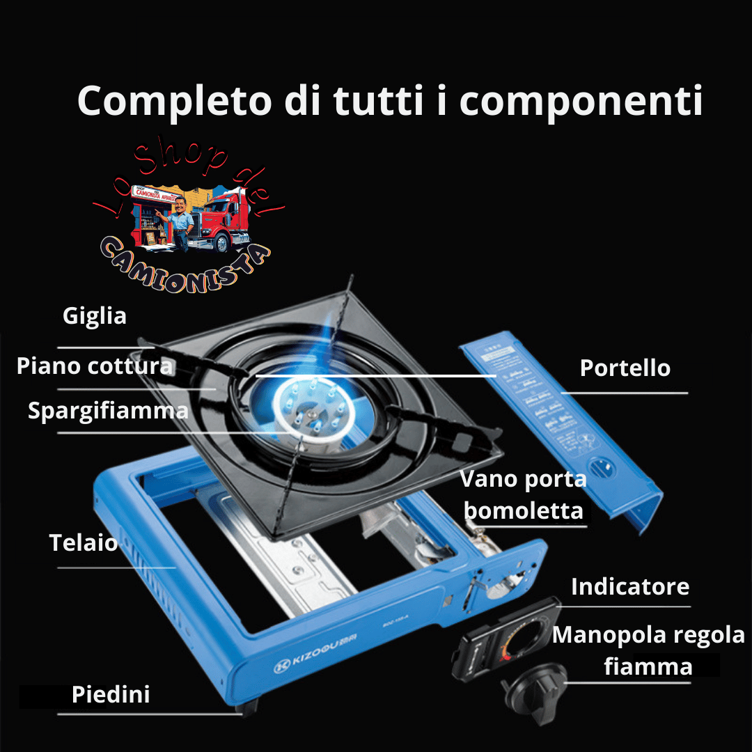Fornello a gas