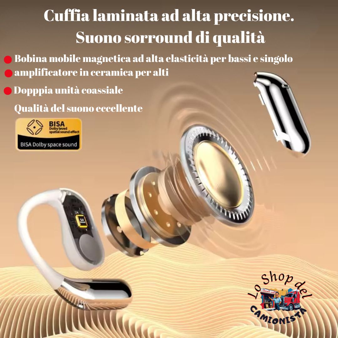 Cuffie Bluetooth Traduttore Simultaneo 144 Lingue